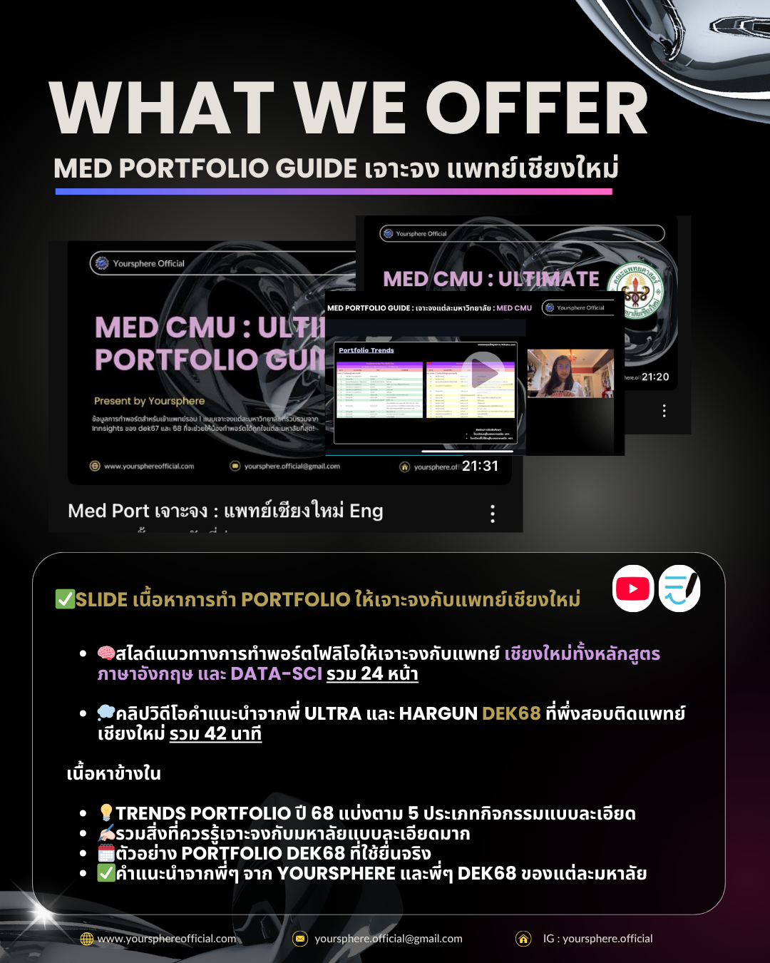 Med Portfolio Guide เจาะจง : แพทย์เชียงใหม่