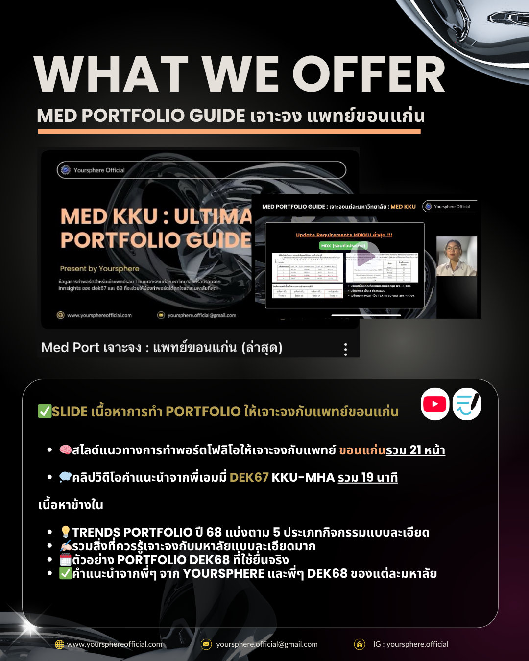Med Portfolio Guide เจาะจงแพทย์ขอนแก่น