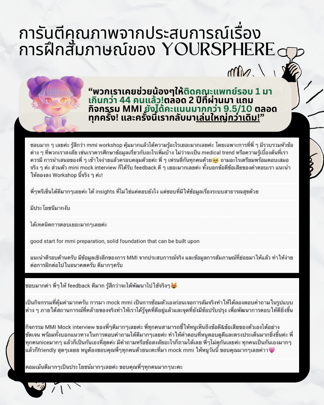 Med MMI Ultimate Guide by Yoursphere