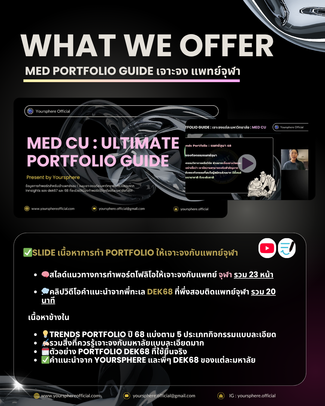 Med Portfolio Guide เจาะจง : แพทย์จุฬา