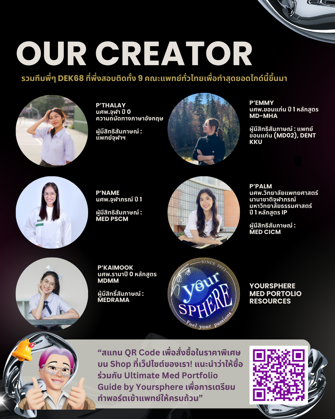 Med Portfolio Guide เจาะจง : 9 คณะแพทย์ทั่วไทย