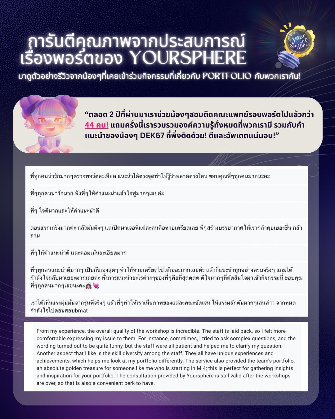 Med Portfolio Ultimate Guide by Yoursphere